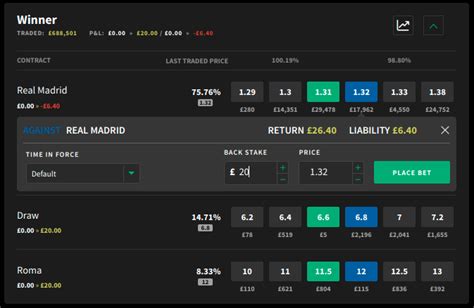 smarkets calculator
